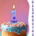 thumbnail image 1 of Cagogo 10Pcs Roman Numeral Birthday Candles, Wax Number Candles for Birthday Party Decorations, Large 4x7 cm Celebration Candles for Cake Topper, Roman Numeral Candles for Christmas Restaurant, 1 of 9