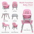 thumbnail image 3 of OLAKIDS 8 in 1 Baby High Chair, Convertible Highchair for Babies and Toddlers, Infant Dining Booster Seat, Building Block Table, Kids Stool Table Chair Set with Removable Tray (Pink), 3 of 9