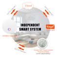 thumbnail image 3 of Amdohai Zigbee Hub Gateway Smart Home Hub for Blinds Drive Motor Thermometer Hygrometer Compatible with Alexa Google Home Tuya Zigbee App Remote Control Bridge for Smart Home Automation, 3 of 7