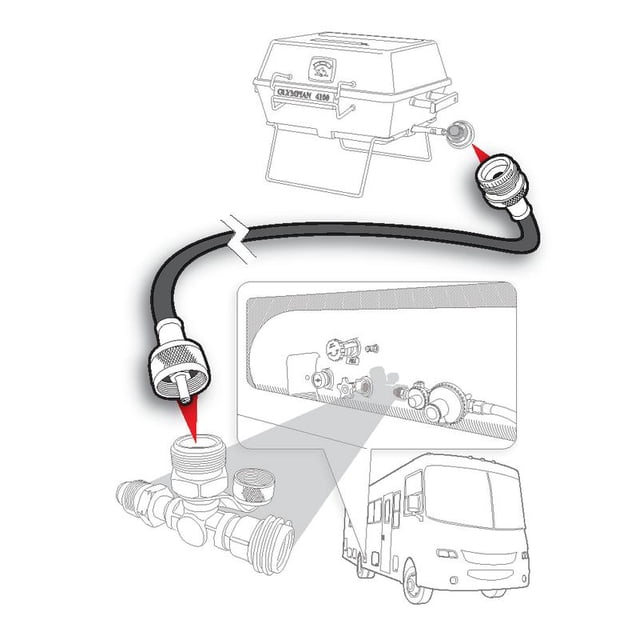 Camco Pièce du Fabricant No : 59043 Tuyau de Propane