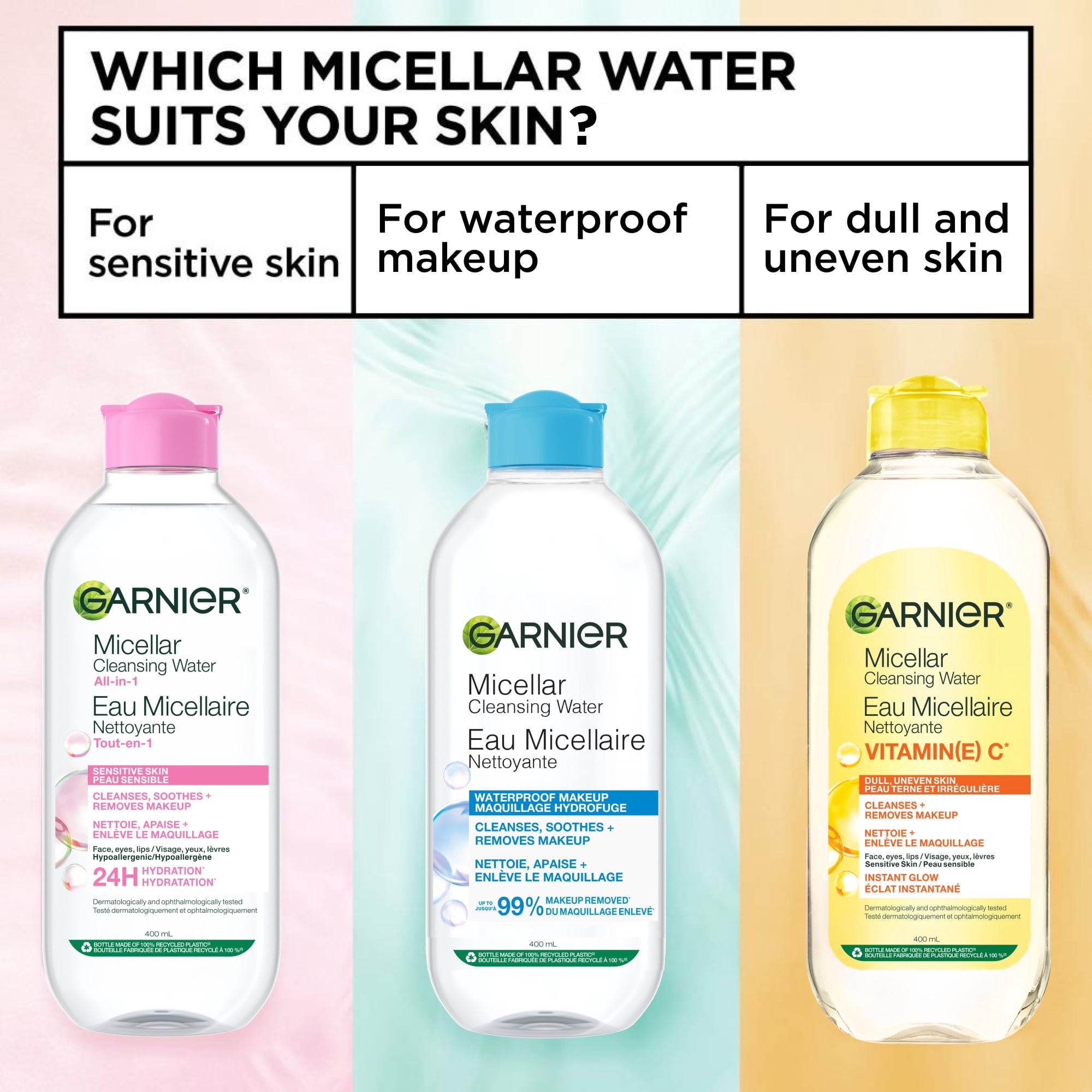Garnier Eau Micellaire Tout-en-1 Peaux Sensibles, 400 mL