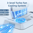 thumbnail image 2 of PS5 / PS5 Pro/PS5 Ultra-thin Stand And Cooling Station, Controller Charging Station For PlayStation 5 Console, PS5 Stand With CD And Digital Controller Charger, PS5 Stand With Cooling Fan, 2 of 9