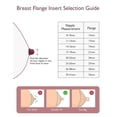 thumbnail image 2 of Momcozy 17mm Flange for M5 Breast Pump, 2 of 5