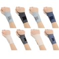 thumbnail image 3 of 1 Pce pour Support de Poignet Ultra Fin Bracelet de Poignet Arthrite Tendinite Entorse, 3 of 12