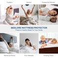 thumbnail image 4 of BEDLORE Waterproof Mattress Protector, King Size Mattress Pad with Deep Pocket 6"-21" Depth, Soft & Noiseless Dirt-Proof Bed Mattress Cover Washable, 4 of 8