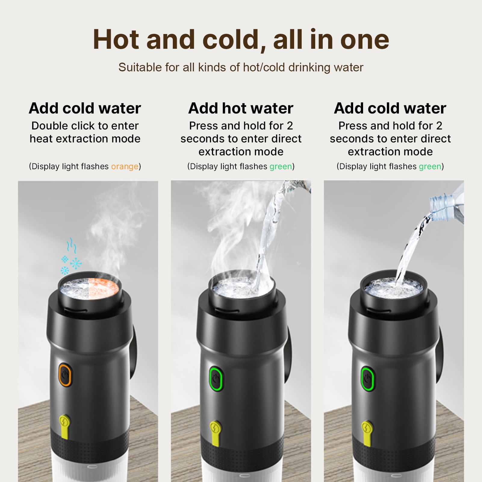 Portable Coffee Machine for Car Home Travel 3 in 1 Cordless Electric Coffee Maker Work With Capsule and Ground Coffee Mini Cold Brew and Heating Coffee Maker with 120ml Cup