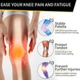 thumbnail image 3 of Hearth & Gear Sangle de Soutien pour Tendon Rotulien Genouillère Ajustable pour Genou Sangle de Genou Renforcée pour Tendon pour Randonnée Basketball Baseball Course Tennis Volleyball Squats, 3 of 5