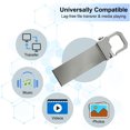 thumbnail image 4 of USB 3.0 Lecteur Flash Lecteur de Clé USB Étanche Métal Lecteur Zip, 4 of 5