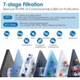 thumbnail image 2 of EastVita 600 GPD Reverse Osmosis System,Tankless Reverse Osmosis Water Filter,2:1 Pure to Drain,Under-Sink Water Filtration System,White, 2 of 7