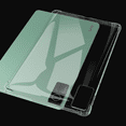 thumbnail image 2 of Case For XIAOMI Redmi Pad 10.61" 2022 Tablet Cases Cover Tempered Glass Protective film funda For Redmi Pad screen protector Transparent Case, 2 of 6