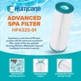 thumbnail image 3 of Hurricane HF4325 Advanced Spa Filter Cartridge for Unicel C-4325 & PA225, 2 Pack, 3 of 7