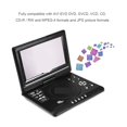 thumbnail image 3 of Lecteur Dvd Mobile Portable de 9,8 Pouces avec Mini Télé, Lecteur Hd, Batterie Rechargeable Intégrée, Prise en Charge Carte SD/port USB/DVD, Écran Haute Résolution, 3 of 6