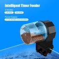 thumbnail image 4 of Aquarium Automatic Fish Feeder Fish Tank Timer Feeder Electric Adjustable Fish Food Dispenser Manual/ Automatic Feeding, 4 of 8