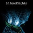 thumbnail image 3 of Ventilateur de Cou Portable Rechargeable Sans Pales à 3 Vitesses, Vent Réglable, Sortie de Vent 360°, Écran d'Affichage Numérique LED, Vert Pâle, 3 of 8
