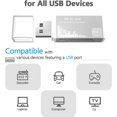 thumbnail image 3 of YSTINNG Micro SD Card Reader, 4-in-1 SD Card Reader to USB Adapter, Memory Card Reader for MS Duo/Pro, M2 Card, SDXC, SDHC, MMC, RS-MMC, Micro SDXC, Micro SDHC and TF Card (2Pack Silver) B311-6929, 3 of 6
