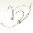 thumbnail image 4 of Bgsha Microphone Beige avec Crochet d'Oreille Sans Fil Beige, 4 of 8