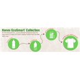 thumbnail image 4 of Hanes P650 Comfort Blend Ecosmart Mens Sweatpants, Deep Red - Triple Extra Large, 4 of 4