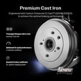 thumbnail image 4 of Transit Auto Front Rear Coated Disc Brake Rotors Semi-Metallic Pads and Drum Kit for Car Chevrolet Colorado GMC Canyon KGF-102406, 4 of 11