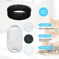 thumbnail image 5 of Cat Water Fountain Filters for Stainless Steel Pet Water Dispenser Fountain Filters, Cat Fountain Filter Replacement, 5 of 5