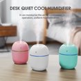 thumbnail image 4 of Labymos 220mL Mist Humidifier with Night Light Portable Desk Quiet Cool USB Humidifier Waterless Auto-Off Humidifier for Home Travel Office Bedroom, 4 of 7