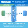thumbnail image 2 of Swimline HYDROTOOLS Ultra Cartouche de Remplacement pour Piscine, 90 Pi2, Bleu, 2 of 7