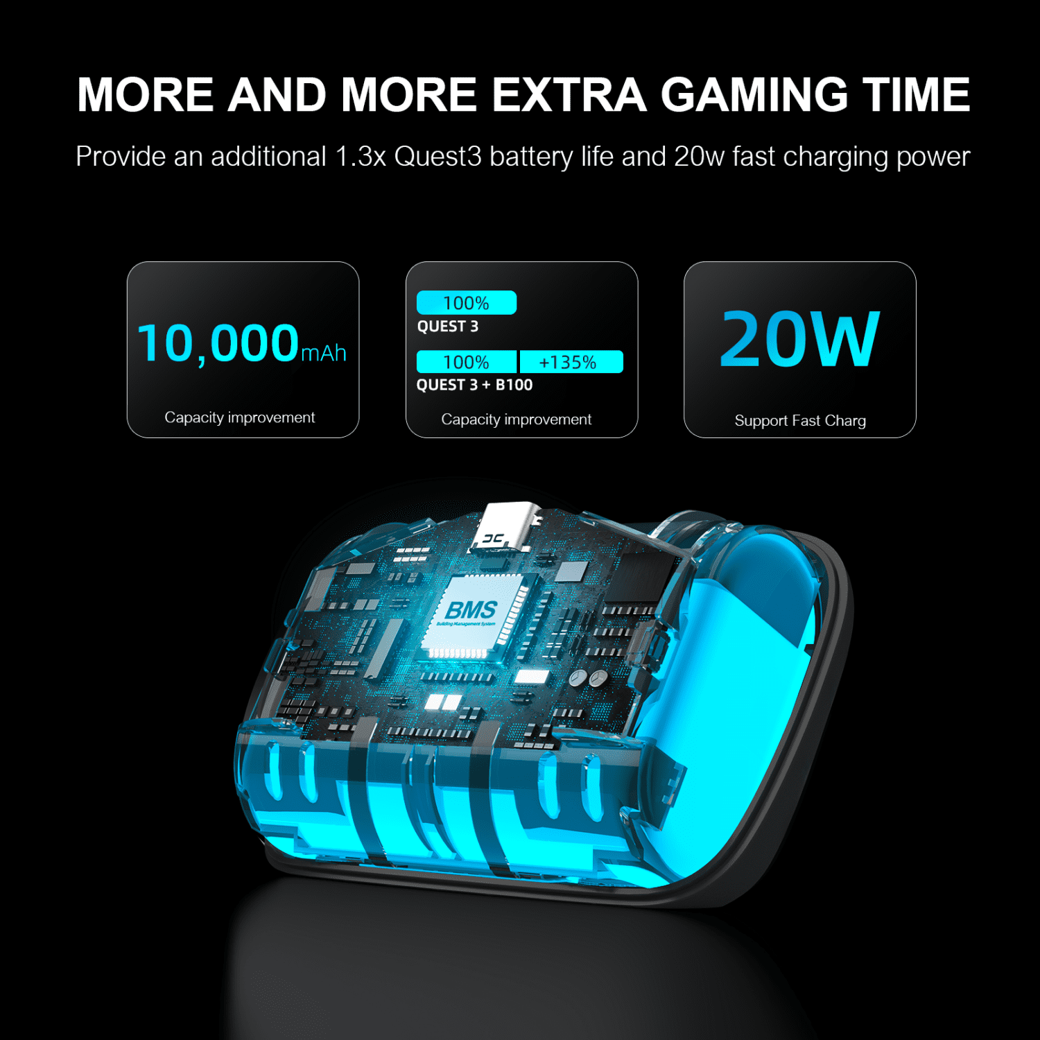 BOBOVR S3 Pro 10000mAh Battery Head Strap for Meta Quest 3/Quest