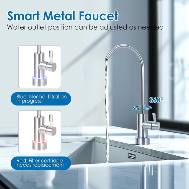 EastVita 600 GPD Reverse Osmosis System,Tankless Reverse Osmosis Water Filter,2:1 Pure to Drain,Under-Sink Water Filtration System,White