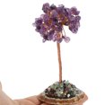 thumbnail image 2 of Miangastore Room Accessories Purple 1Pack 2x2.2x4.3in, 2 of 8