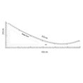 thumbnail image 2 of Sewing French Curve Ruler Fashion Design measuring tool drafting drawing Pattern Making Design Curve, 2 of 9