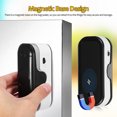 thumbnail image 4 of HONMEET Portable Mini Bag Sealer Rechargeable ABS Sealer for Packets 1 Set, 4 of 6
