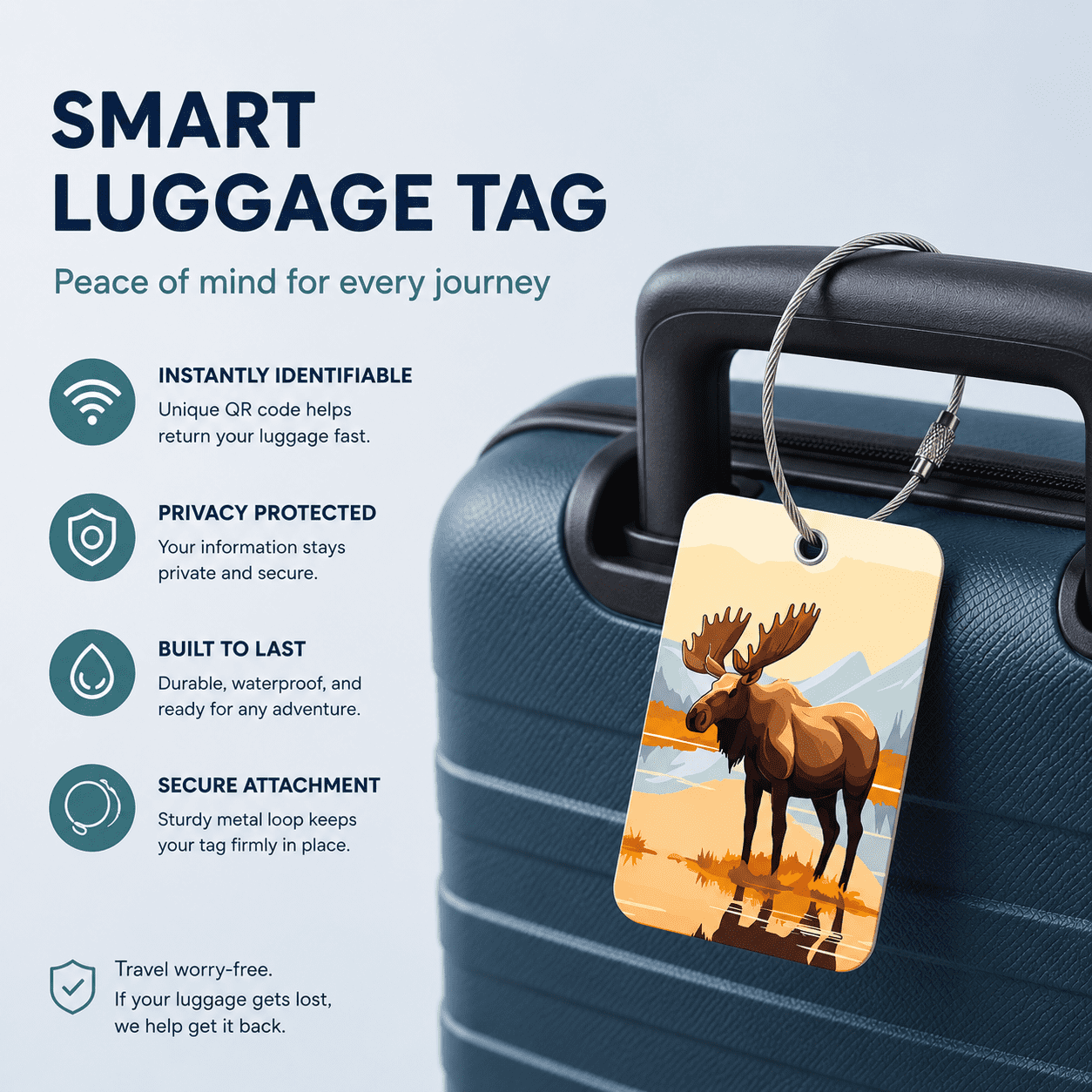 Retreev Étiquette à bagages intelligente, NFC et code QR avec protection de l’identité