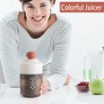 thumbnail image 3 of EGNMCR Juicer Juicer Machine Press Manual Mini Juicer | Food Safe Measuring Cup Container | Portable Handheld Juicer Manual Juicer, 3 of 3