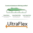 thumbnail image 4 of Ultraflex SERENITY- Orthopedic, Premium Smart Gel Infused Memory Foam, Eco-friendly Mattress (Made in Canada), 4 of 8