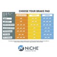 thumbnail image 4 of Niche Front Brake Pad Set for Suzuki GSXR600 Ceramic Motorcycle 2 Pack 519-KPA2508D, 4 of 5