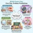thumbnail image 4 of Modeling Foam Clay Kit BOHS 24 Colors 1.2 kg with Tools, 4 of 9