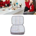 thumbnail image 4 of Toiletry Bag, Huge Zipper Portable Multi Functional Cosmetic Bag Cation Waterproof With Instruction For Travelling For Eyeshadow, 4 of 8
