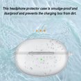 thumbnail image 3 of Baohd Earphone Charging Box Case Holder Bag Headphone Transparent Cover Protector Earbuds Replacement for Lenovo Thinkplus Live Pods, 3 of 5