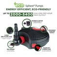 thumbnail image 5 of Alpine Corp PUR5400C 33 Pi. Pompe Eco-Sphere avec Cordon de Contrôleur, 5 of 5