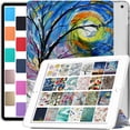 thumbnail image 1 of iPad 9.7 Inch Pro 9.7 2016 [ Pro 9.7 2016 ] A1673 A1674 A1675 MLMP2LL/A MM172LL/A MLMN2LL/A MLMW2LL/A MLMX2LL/A Shockproof Printed Cover with Clear Transparent Back Shell - Color Emblem, 1 of 6