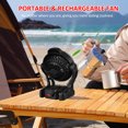 thumbnail image 2 of Graflsoa Ventilateur Industriel 21V à Double Alimentation avec Lumière LED, Batterie 4000mAh, Rotation à 120°, Vitesse Réglable, pour Usage Intérieur/extérieur, Noir, Norme US, 2 Batteries et Chargeur Inclus, 2 of 6