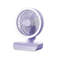 thumbnail image 1 of Oscillating Air Circulator Fan 5 Speeds Oscillating Personal Fan with Remote Control 4000mAh Rechargeable Air, 1 of 6