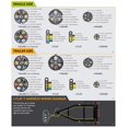 thumbnail image 4 of Hopkins Towing Solutions 47575 Multi-Tow 7 Blade to 6 Round and 4 Flat Adapter, 4 of 5