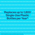 thumbnail image 4 of Brita Standard Replacement Filter, Reduces Contaminants while keeping healthy minerals, Certified by WQA to reduce Chlorine for improved taste, Made without BPA, Replace after 151 litres, 4 of 10