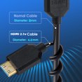 thumbnail image 3 of 2.1 Version Miniature DSLR Camera Camcorder Video Card Adapter Cable Supports 8K60Hz 4K120Hz For Cameras Projectors Lapt, 3 of 7
