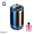 thumbnail image 3 of Diffuseur de Voiture Désodorisant Intelligent Parfum de Voiture Désodorisant avec Huile pour Neuf-, 3 of 8