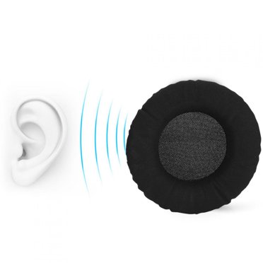 Ear Pads, Ear Pad Replacement Headphone Cotton Headphone Ear Pads,  For Headset Earphone Headphone Home