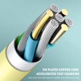 thumbnail image 4 of 90° Right Angle USB C Cable - TPE Material, 3A Fast Charging & 8000+Bend Test - Durable Charger for Gaming/Reading, 4 of 8