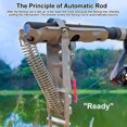 thumbnail image 4 of Vacemry Automatic Fishing Rod Holder, High Sensitivity Dual Spring Mechanism Rod Holder for Catfish Bass Trout, Smart Spring System Fishing Rod Stand with Ground Plug for Bank Shore Boat Fishing, 4 of 8