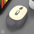 thumbnail image 4 of Souris Sans Fil pour Ordinateur Portable, Souris d'Ordinateur Silencieuse 2.4GHz avec 800 1600 2400 DPI Réglable, Souris Optique avec Récepteur USB pour Linux, pour Wins XP, pour Androids, 4 of 7