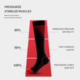 thumbnail image 4 of 6 Paires de Bas de Compression pour Femmes Hommes Circulation 20-30 mmHg Bas de Compression pour Course Infirmière Enflure Voyage Vol, 4 of 7